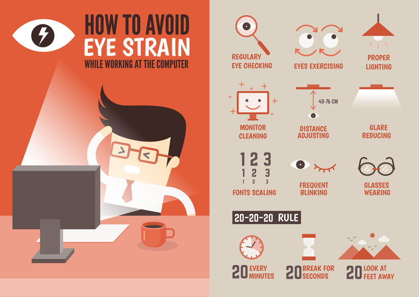 digital-eyestrain-prevention.